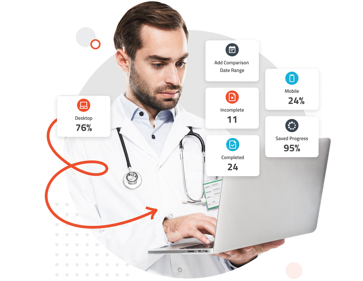 HIPAA Compliant Form Analytics