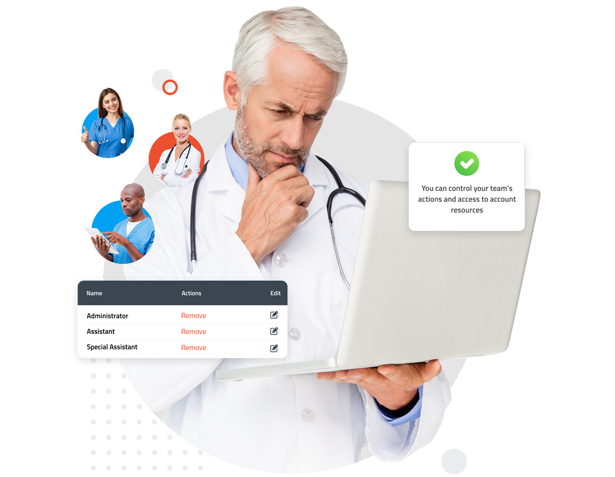 HIPAA Compliant Form User Managment