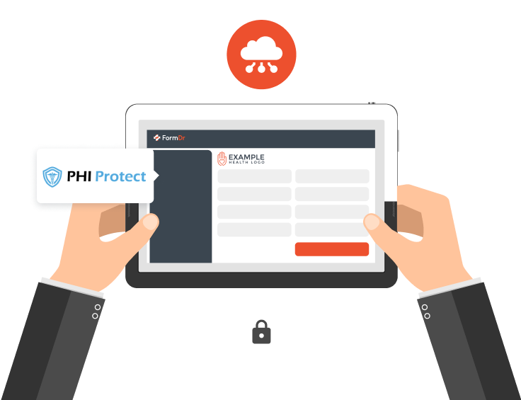 PHI and ePHI encrypted in transit and at rest