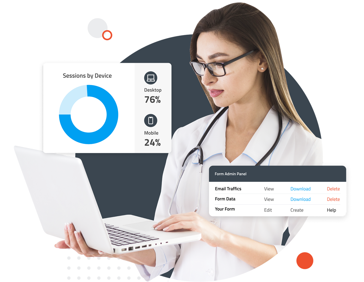 Device and platform breakdown for patient form submissions