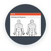 Patient drawing on a body diagram in a HIPAA compliant online form