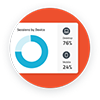 Form analytics dashboard showing patient completion rates