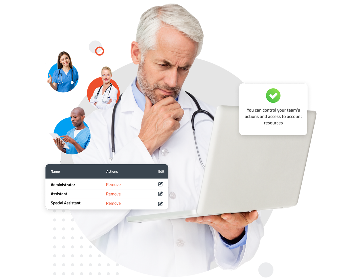 User audit trail showing form updates and submission access