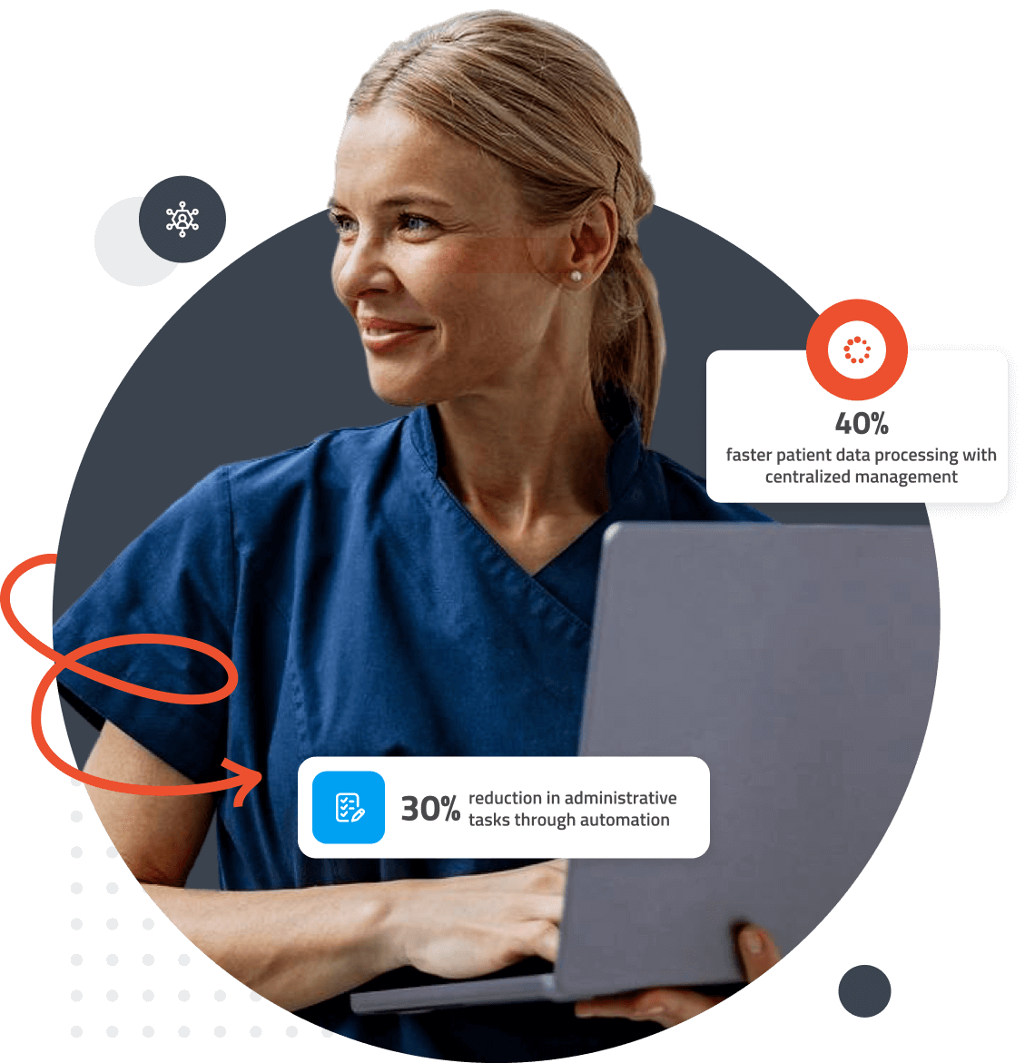 Centralized patient management dashboard tracking appointments and interaction history