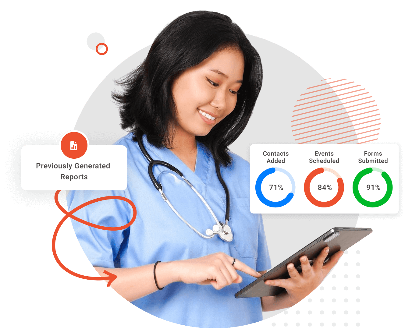 Consolidated dashboard of intake forms, consents, and post-visit surveys