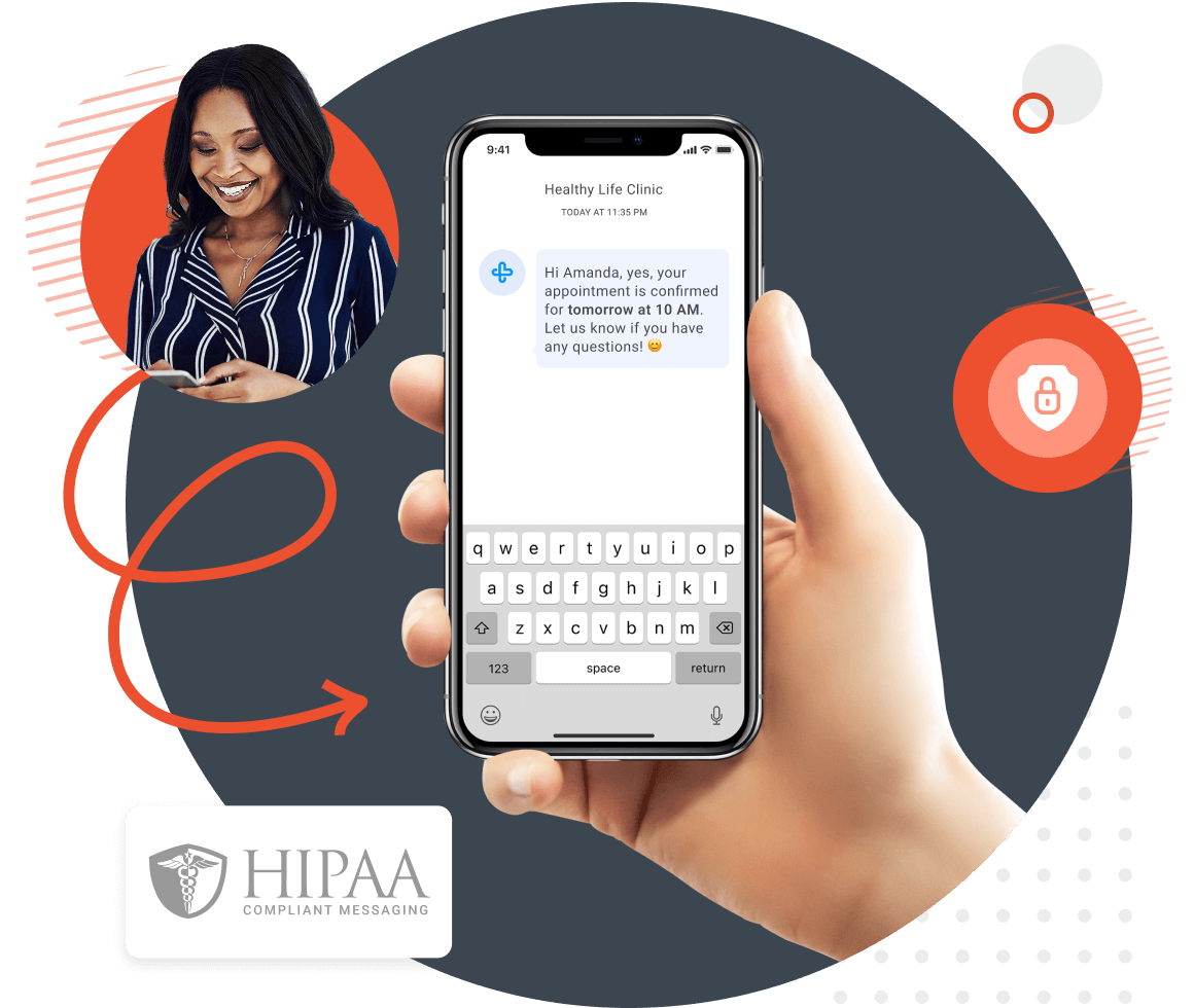 Access controls and audit logs protecting patient communications